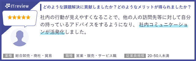 mitoco、「ITreview Grid Award 2023 Fall」にて6回連続2部門受賞