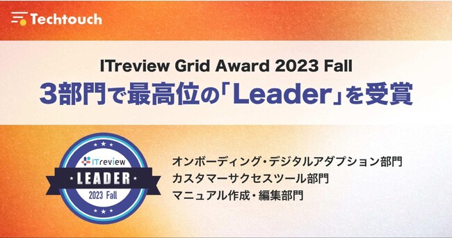 テックタッチ、「ITreview Grid Award 2023 Fall」最高位である「Leader」を3部門同時・3期連続受賞
