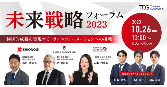 企業変革における最重要課題である事業ポートフォリオの再編と組織構造改革、人事制度の統合や運用について事例を交えて解説。未来戦略フォーラム2023～持続的成長を実現するトランスフォーメーションへの挑戦～