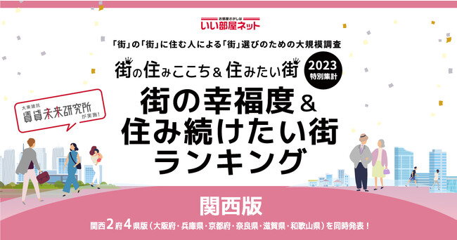 いい部屋ネット「街の幸福度 ＆ 住み続けたい街ランキング２０２３<大阪府版＞」（街の住みここちランキング特別集計）発表