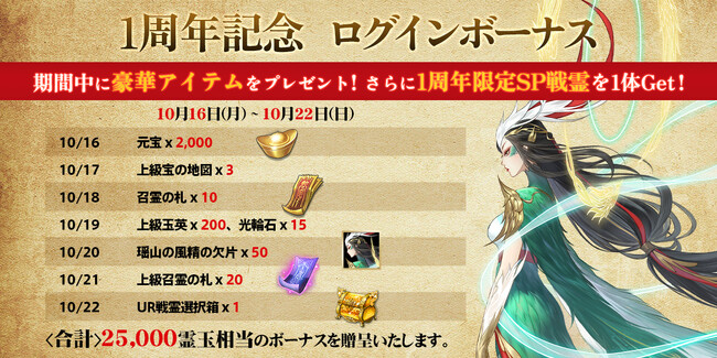 【祝・リリース１周年！】1周年限定SP戦霊を無料ゲット！正統派オンラインRPG『幻想伝説』通常の1.5倍の霊玉が入手できる限定ストアも開店！