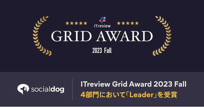 SNSアカウント管理ツール「SocialDog」、「ITreview Grid Award 2023 Fall」の4部門において「Leader」を受賞