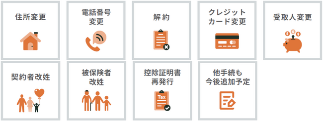 新しいライフスタイルアプリ「Omne by FWD」でいつでもどこでも各種お手続きが可能に