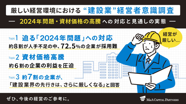 【建設業界の経営者100名に調査】建設業における「2024年問題」「資材価格高騰」の実態とは？