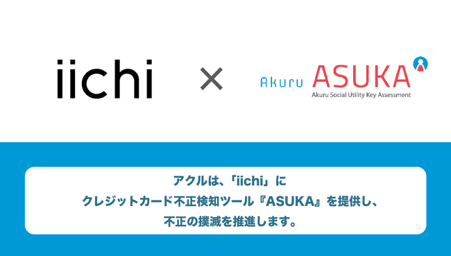 【導入事例】アクル、iichiへのクレジットカード不正検知・認証システム「ASUKA」導入事例を公開！