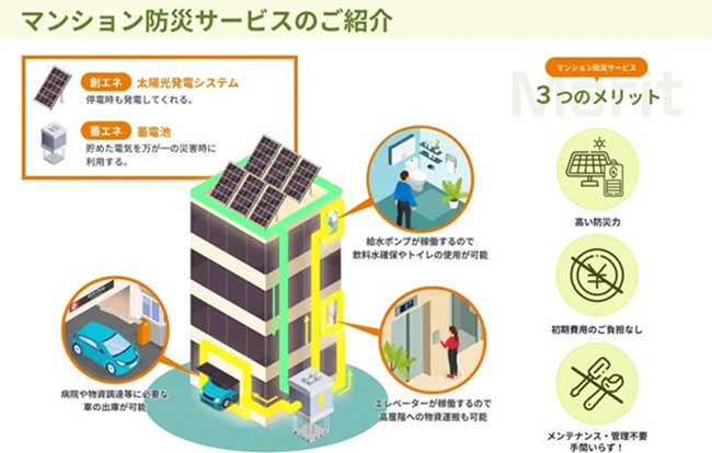 関西初出展「マンション総合EXPO 2023」、業界初のマンション防災サービスをご紹介