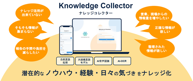 シナモンAI、企業のナレッジ活用課題をAIでサポートする「Knowledge Collector（ナレッジコレクター）」を11月1日より正式発売