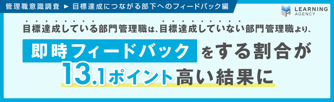 目標達成している管理職、「即時フィードバック」の割合が高い結果に（調査レポート）