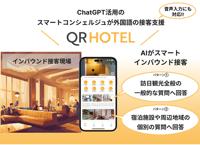 キュリネス、QRHOTELに「ChatGPT搭載 外国語によるAIスマート接客機能」をリリース！精度の高いインバウンド観光客対応をスマートコンシェルジュが実現