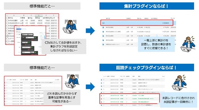 M-SOLUTIONS、kintoneの活用を促進する無料版プラグインを追加で提供開始