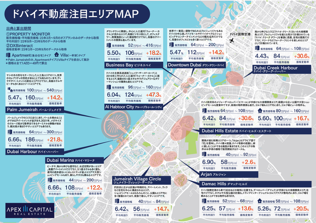 ドバイ不動産のエキスパート集団「Apex Capital Real Estate」 日本向けドバイ不動産注目エリアMAPを制作・公開