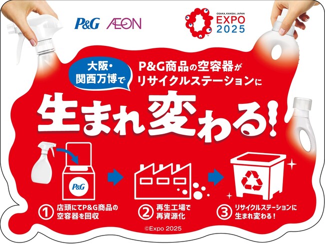 Ｐ＆ＧとAEONの協働プロジェクト「EXPO 2025 みんなのリサイクルステーションプロジェクト」が始動