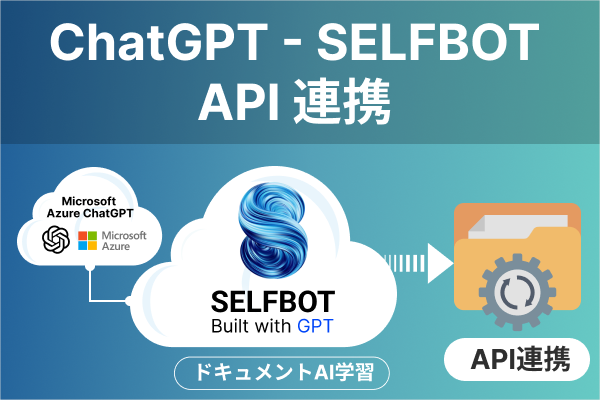 【API提供開始】ChatGPT連携チャットボット「SELFBOT」の返答をあらゆるプラットフォームで出力可能に