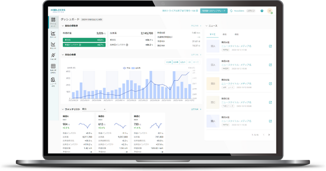 企業向けIRアナリティクスSaas「Hooolders Analytics」、企業価値をモニタリングする経営者向け【ダッシュボード機能】を実装