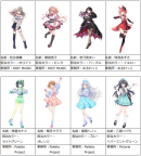 登場するVTuberのご紹介