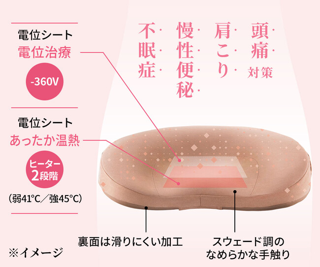 【新商品発売情報】座るだけで慢性便秘を和らげる『フェムオンテック 暖クッション』がセシールでも販売開始！