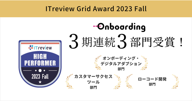 UI/UX改善SaaSのOnboarding、「ITreview Grid Award2023 Fall」の3部門で「High Performer」を受賞