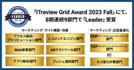 ITreview Grid Award8期連続受賞 ITreview Grid Award8期連続受賞