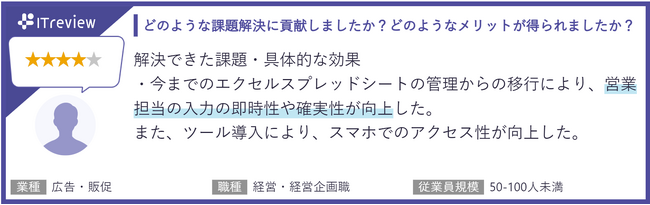 「GENIEE SFA/CRM」が ITreview Grid Award 2023 Fallにて2期連続2部門にて最高位「Leader」を受賞！