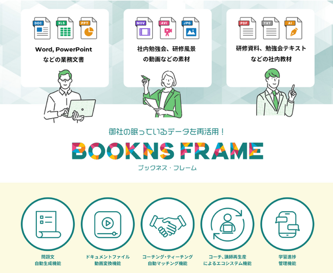 法人向けeラーニングサービスBOOKNS（ブックネス）、社内業務ノウハウ活用DXとしてBOOKNS FRAMEを「デジタル人材育成支援EXPO秋」に出展いたします