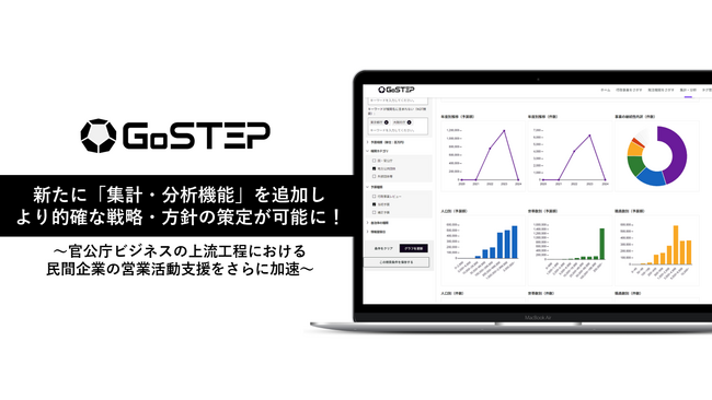 公共機関の予算情報などを集約するデータプラットフォーム「GoSTEP」、新たに「集計・分析機能」を追加し、より的確な戦略・方針の策定が可能に！