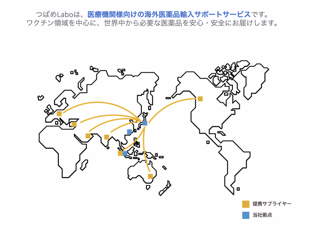 【医療機関向け】輸入医薬品 物流サービス料無料キャンペーン実施