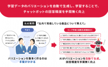「おもてなしSuite」のAIチャットボットに、LLMを活用した学習データを自動生成する新機能を追加！