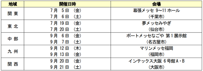 「つなぐグランドフェア２０２４」開催のお知らせ