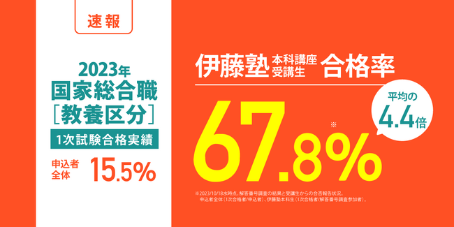 「国家総合職 教養区分」1次試験合格発表～伊藤塾生から合格報告続々【合格速報】