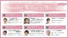 《医師・歯科医師・薬剤師・医療従事者向け無料オンラインセミナー》『第11回ミネラル・有害金属セミナー／Sunday Wellness Breeze Season 22』全6講演開催／セリスタ株式会社