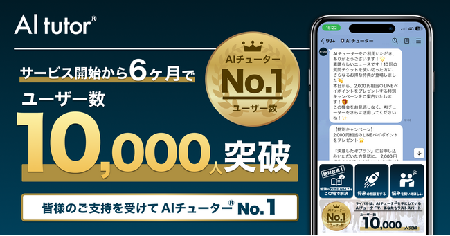 ユーザー数・解答精度 No.1（※）のAIによる家庭教師アプリ「AIチューター」がユーザー数10,000人を突破