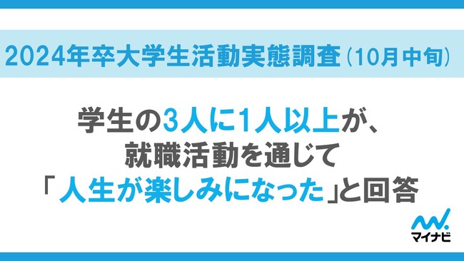 「マイナビ 2024年卒大学生 活動実態調査（10月中旬）」を発表