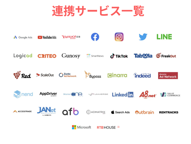 広告レポート自動化ツール「Databeat」がGA4自動連携機能(β版)をリリース