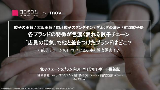 【餃子の王将 / 大阪王将 / 肉汁餃子のダンダダン / ぎょうざの満州 / 紅虎餃子房】各ブランドの特徴が色濃く表れる餃子チェーン「店員の活気」で他と差をつけたブランドはどこ？