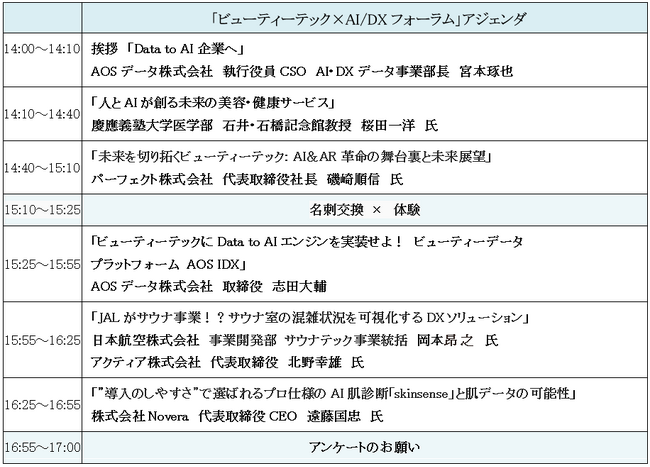 AOSデータ社、「ビューティーテック×AI/DXフォーラム」開催～AIがあなたの美しさをデザインする～最新美容とウェルネスDX事例～