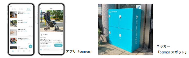 環境省事業に採択！ご近所同士の事前マッチングで、市内でのリユース（無償譲渡）を一層加速！１０月２３日「あなたの街の思いやりリユースプロジェクト」をスタート