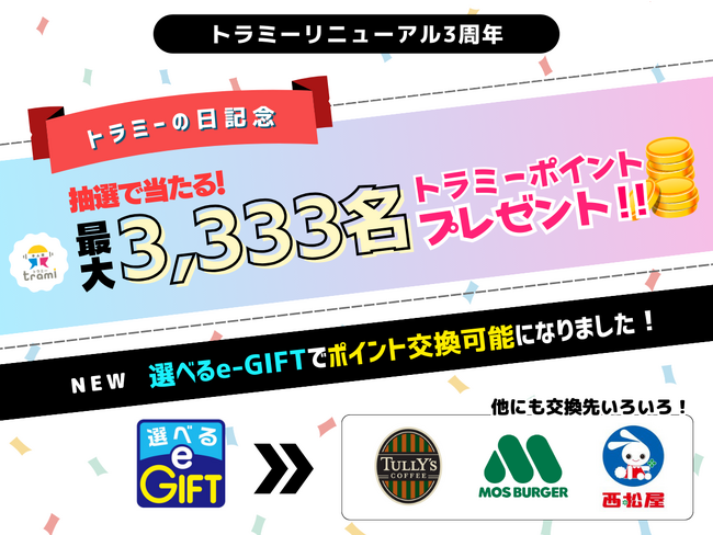 【トラミー】抽選で最大3,333名に当たるポイントプレゼントキャンペーンを開催