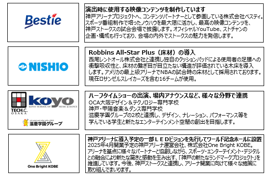 SRC35周年 presents ワールド記念シリーズ開幕直前情報！