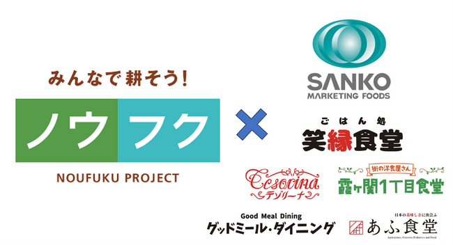 広げよう!ノウフクの輪。まず産地を知ることから始めよう!
