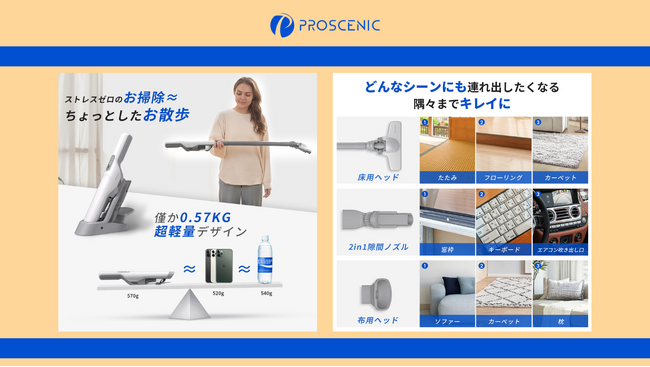 38％OFF！Proscenic P6、一日限りのセール価格で7,989円に！--軽量設計と強力吸引力で車内清掃を革新！