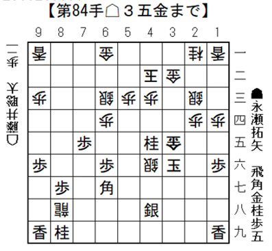 将棋日本シリーズJTプロ公式戦10月21日(土）準決勝第一局　大阪大会開催結果　藤井JT杯覇者、永瀬拓矢九段を破り決勝進出　