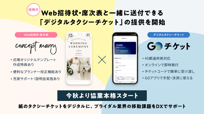 ブライダル業界の「移動」課題の新たなソリューションに　GO株式会社と株式会社TAIANが協業を開始