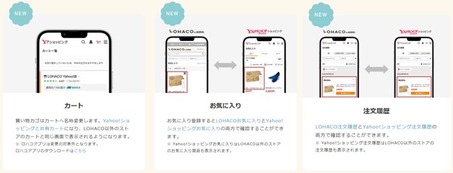 LOHACO、顧客体験が向上するサイトに本日リニューアルオープン！