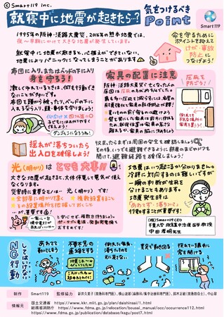 【新潟県中越地震から19年】夜間、就寝中に地震が発生した時のポイント