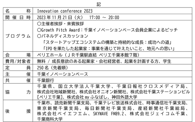 一般社団法人千葉イノベーションベース「Innovation conference 2023」の共催について