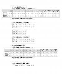 ― この秋も京阪電車で京都東山・洛北へ ― 秋の臨時列車について