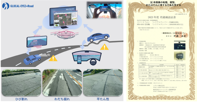 １台のスマートフォンで高精度な路面点検へ、「GLOCAL-EYEZ」
