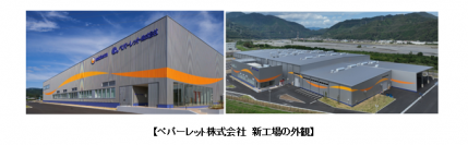 ユニ・チャームグループ　ペットケア用品の新工場竣工　～ペパーレット株式会社(静岡県島田市)で竣工式を実施～