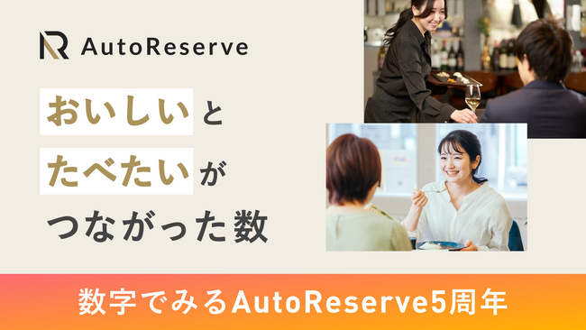 AIによるレストラン予約サービス「AutoReserve」、サービス開始から5周年記念インフォグラフィックスを公開