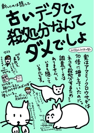 奄美ノネコ駆除はクロウサギ増加に寄与せず　猫駆除の中止を要請　どうぶつ基金